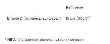 Витамин Д3 VPLab Ultra Vit Vitamin D3 60 жев таб 2956566050 фото