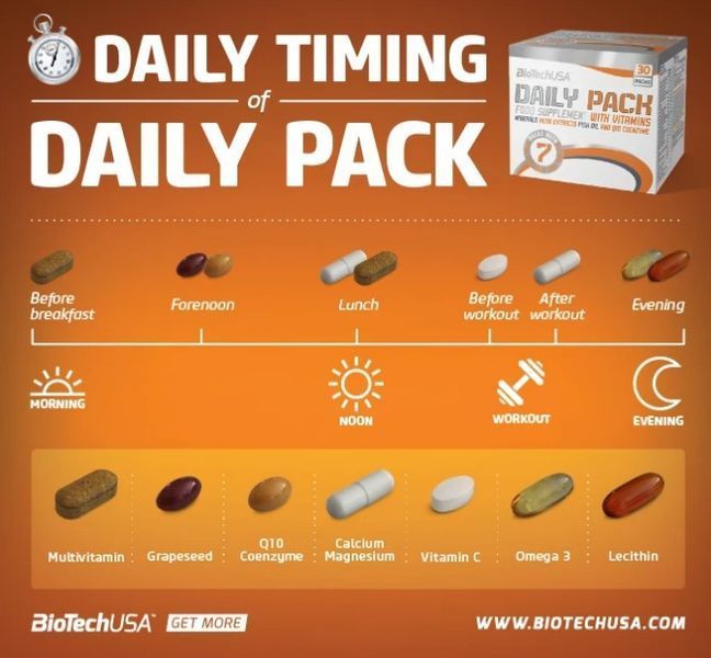 Мультивитаминный комплекс BioTech Daily Pack 30 пакетиков 4079 фото