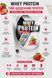 Сироватковий протеїн Power Pro Whey Protein + урсолова кислота 1 кг полуниці 3197440166 фото 3