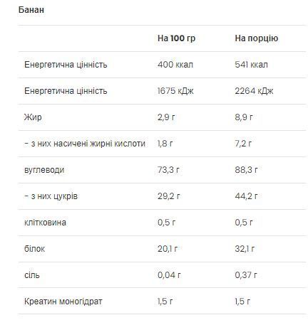 Гейнер Vplab Mass Builder 1200g банан 2956565845 фото