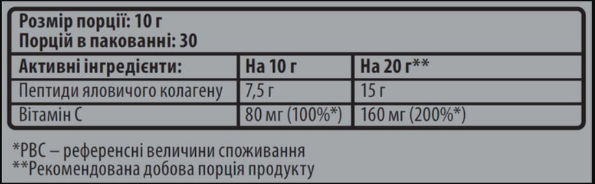 Колаген з вітаміном С для шкіри та суглобів Sporter Collagen Peptide 300 г смородина та ківі 3123032669 фото