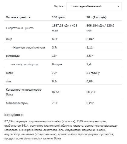 Протеїн Allnutrition Whey Protein 908g шоколадно-карамельний горіх 2956575188 фото