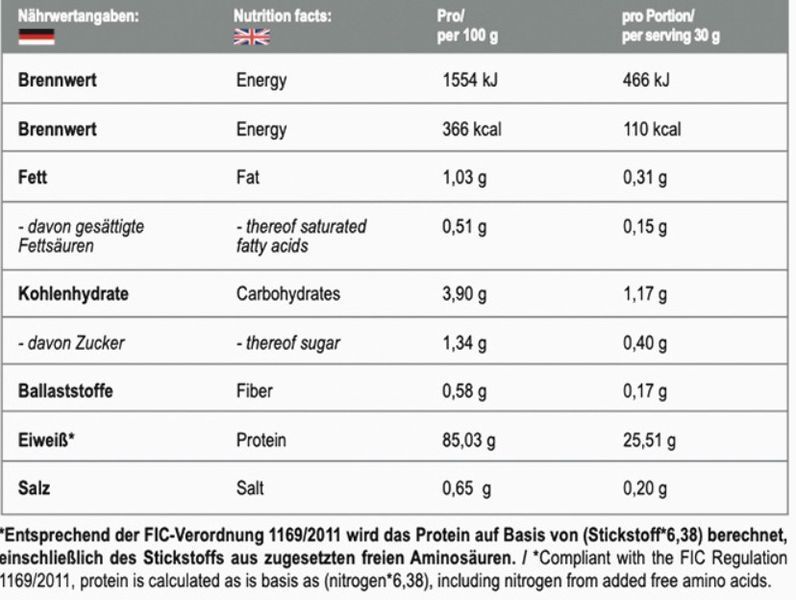Протеїн ізолят MST Best Isolate Protein 2,010 kg печиво з кремом 22608-03 фото
