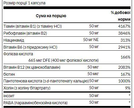 Комплекс вітамінів групи Б Swanson Balance B-50 Complex 250 капсул 2956564859 фото