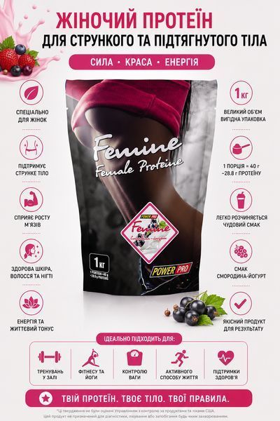Сироватковий протеїн Power Pro Femine 1 кг смородина+йогурт 3197440172 фото