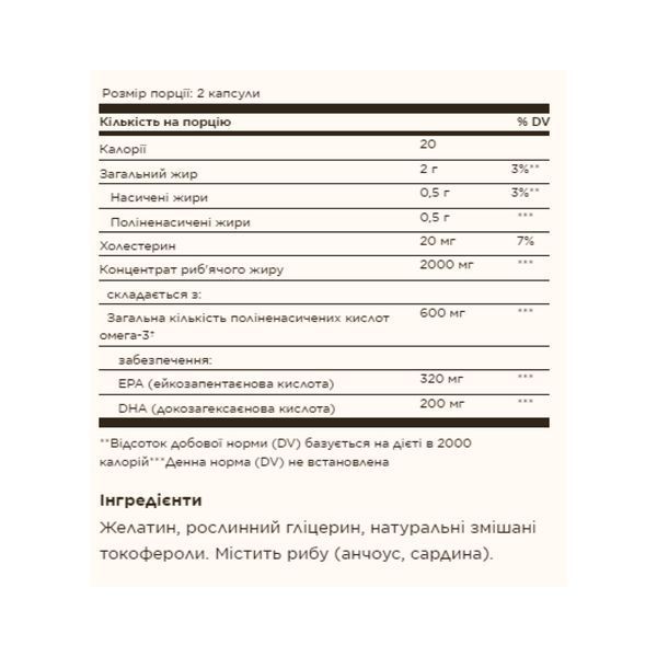 Омега-3 Solgar Omega-3 Fish Oil Concentrate 120 гел капс 2956577122 фото