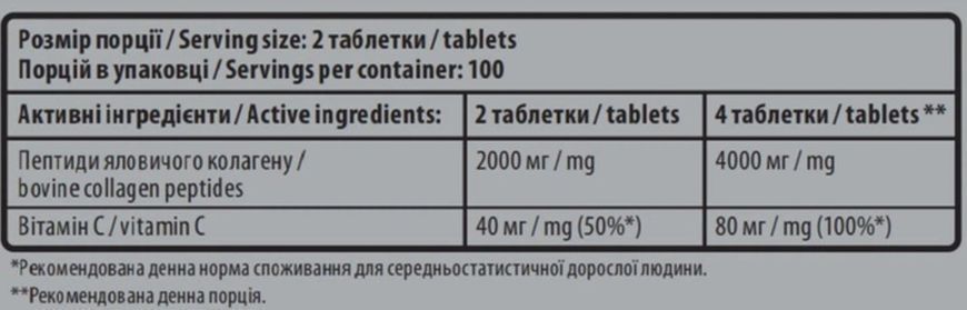 Колаген з вітаміном С для шкіри суглобів та волосся Sporter Collagen Active + Vitamin C 200 табл 3163705303 фото