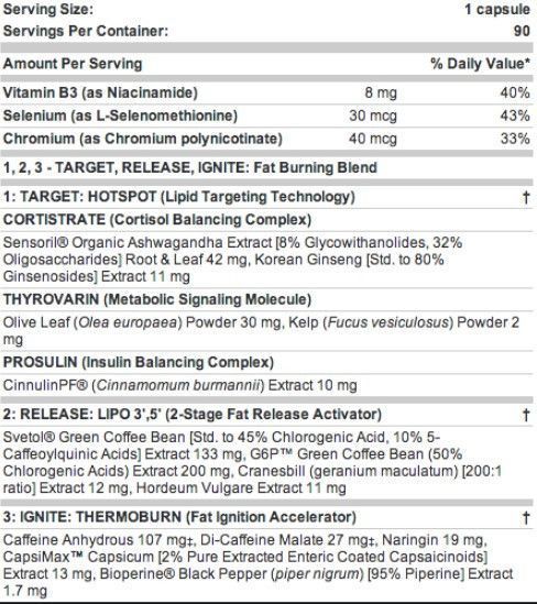 Потужний жироспалювач для швидкого зниження ваги Allmax Nutrition Rapidcuts Shredded 90 кап 20141 фото