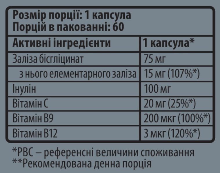 Железо бисглицинат с витаминами B9 B12 и C для нормализации уровня гемоглобина Sporter 4Iron Complex 60 caps 3163705305 фото