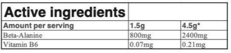 Бета-аланін TREC nutrition Beta-Alanine Powder 180 г біла кола твіст 22818-03 фото