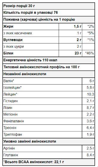 Комплексный протеин Syntrax Matrix 5.0 2270 г клубника крем 2956566872 фото