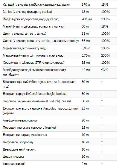 Вітаміни для жінок Optimum Opti Women 60 Caps 2956567076 фото