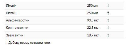 Вітаміни для жінок Optimum Opti Women 60 Caps 2956567076 фото