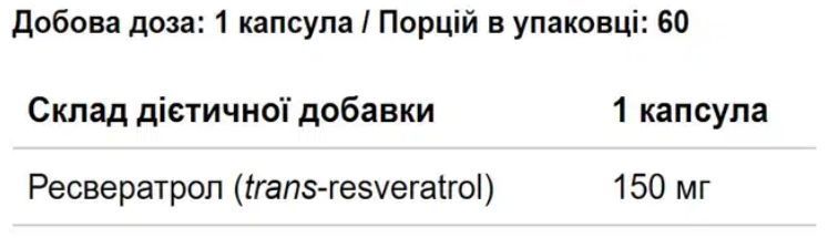 Ресвератрол BioTech Resveratrol 60 капс 3028839759 фото