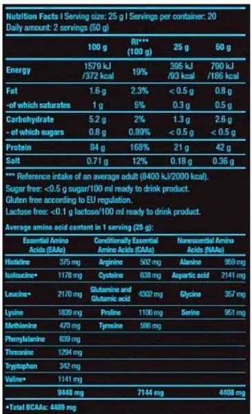 Протеїн BioTech Iso Whey Zero lactose free 500 г ананс- манго 3839-04 фото
