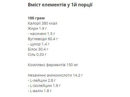 Гейнер для набирання ваги FitWin Gainer Multi-Phase 1500 г Молочний шоколад 3173985090 фото