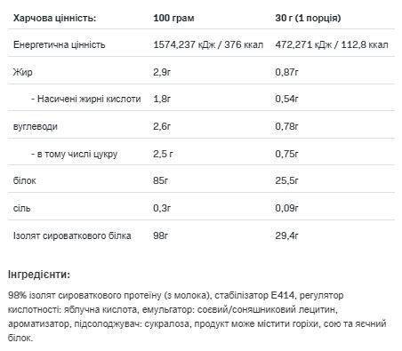 Протеин AllNutrition Isolate Protein 2000g банан 2956576342 фото
