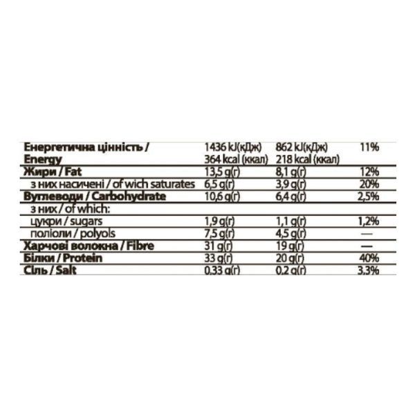 Протеїнові батончики FitWin 12х60g фісташковий крем 2956571594 фото