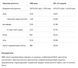 Протеин AllNutrition Isolate Protein 2000g банан 2956576342 фото 2