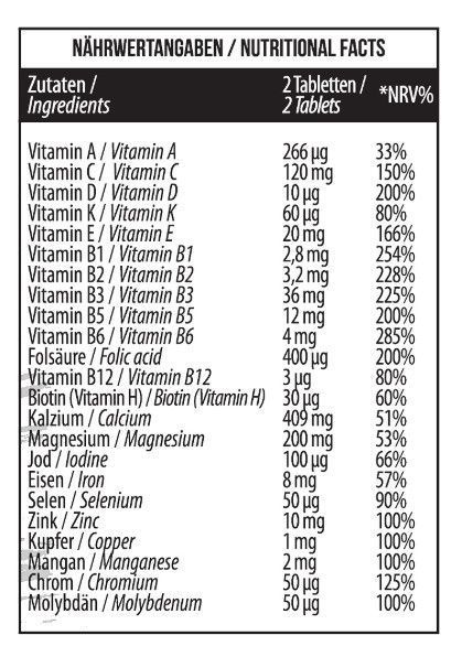 Вітамінний комплекс MST All Vitamins 60 таблеток 18277 фото