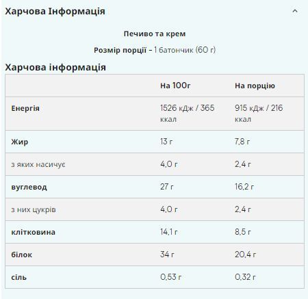 Протеиновый батончик Myprotein Layered 12x60g 2964301546 фото