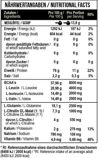 Bcaa от боли в мышцах MST BCAA Essential Proffesional 414г клубника-киви 22015-04 фото