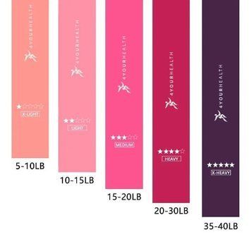 Набір стрічок Фітнес гумки Mini Fitness Band 5 шт Mini Fitness Band 5 pack 21553 фото