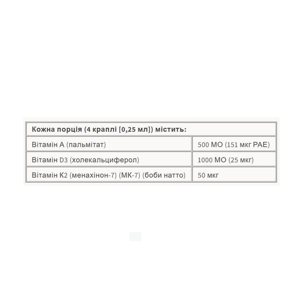 Витамин K2+D3+A Natural Factors Vitamin K2+D3+A 50 mcg/1000 IU/500 IU 30ml 2956577675 фото