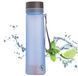 Бутылка для воды спортивная Casno Waterbottle KXN-1111 1000 мл синяя 20963 фото 2