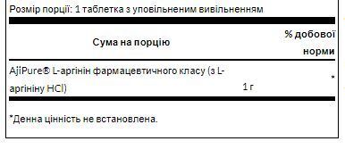 L-аргінін Swanson L-Arginine 1000 mg - 90 Caps 2956571363 фото