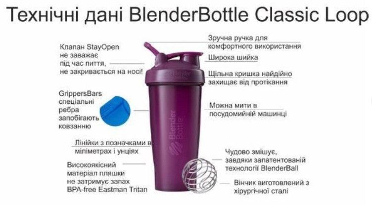 Шейкер с прожинкой Blender Bottle Classic Loop 590мл зеленый 21912 фото