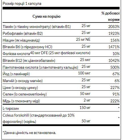 Для поддержки щитовидной железы Swanson Thyroid Essentials 90 caps 2956565875 фото