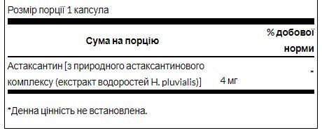 Астаксантин Swanson Astaxanthin 4mg - 60caps 2956571366 фото