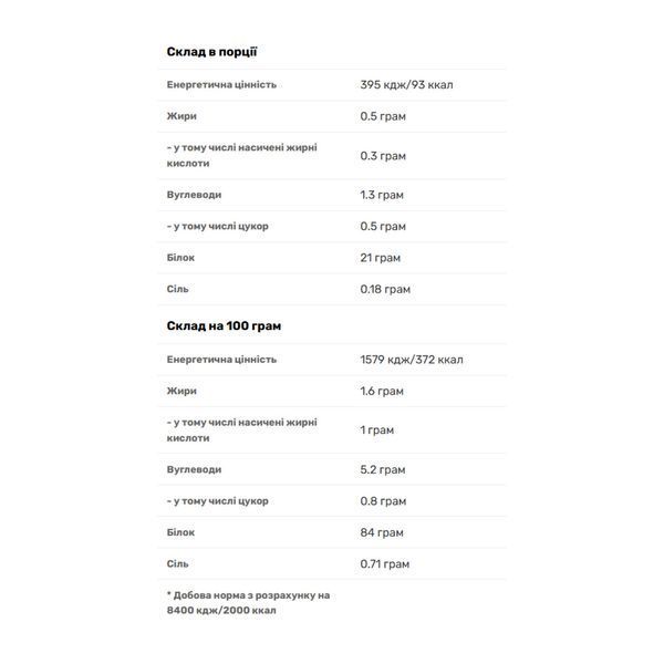 Протеїн Biotech USA Iso Whey Zero 500g Лимонний чизкейк 2956574446 фото