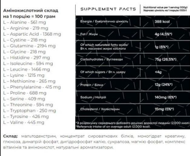 Гейнер Powerful Progress Carbo Mass Gainer 2 кг лісові фрукти 18157-02 фото
