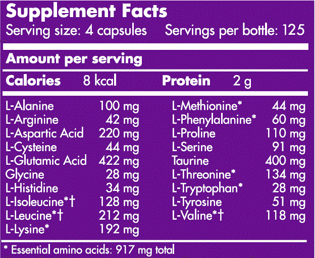  Scitec Isolate Amino 